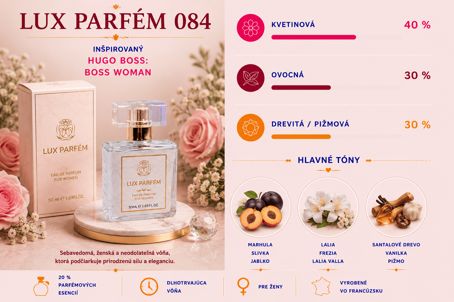 Lux Parfém 084 – Inšpirovaný Hugo Boss: Boss Woman